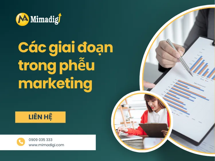 Thiết kế website theo yêu cầu cho từng giai đoạn của phễu marketing tại mima
