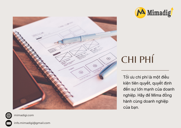 Website design costs at Mima