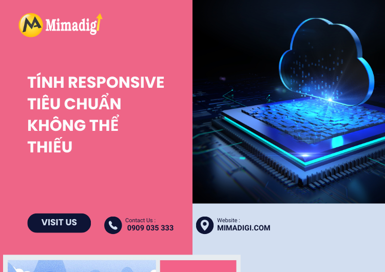 Responsive – an indispensable standard at Mima