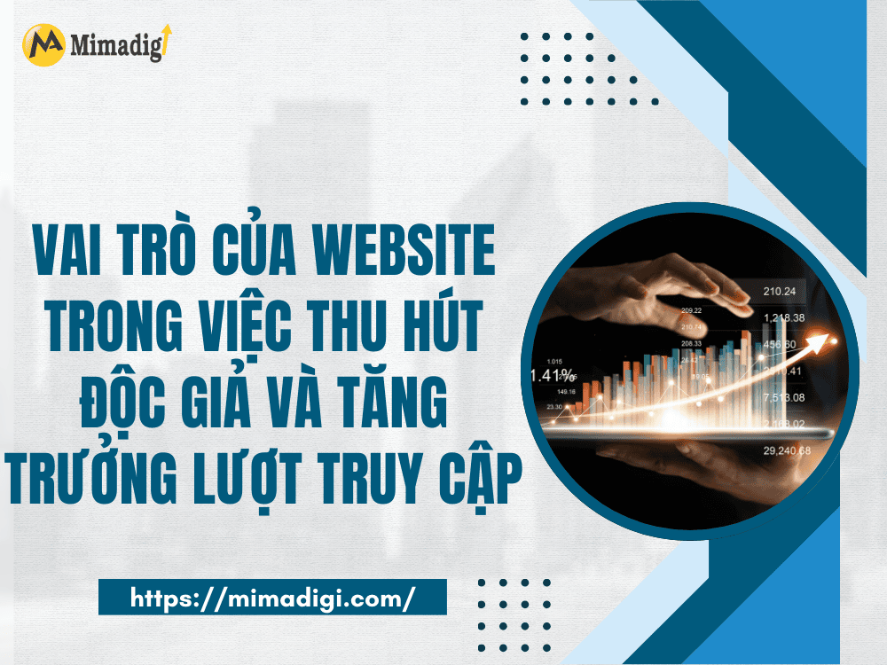 The Role of a Website in Attracting Readers and Increasing Traffic at MIMA