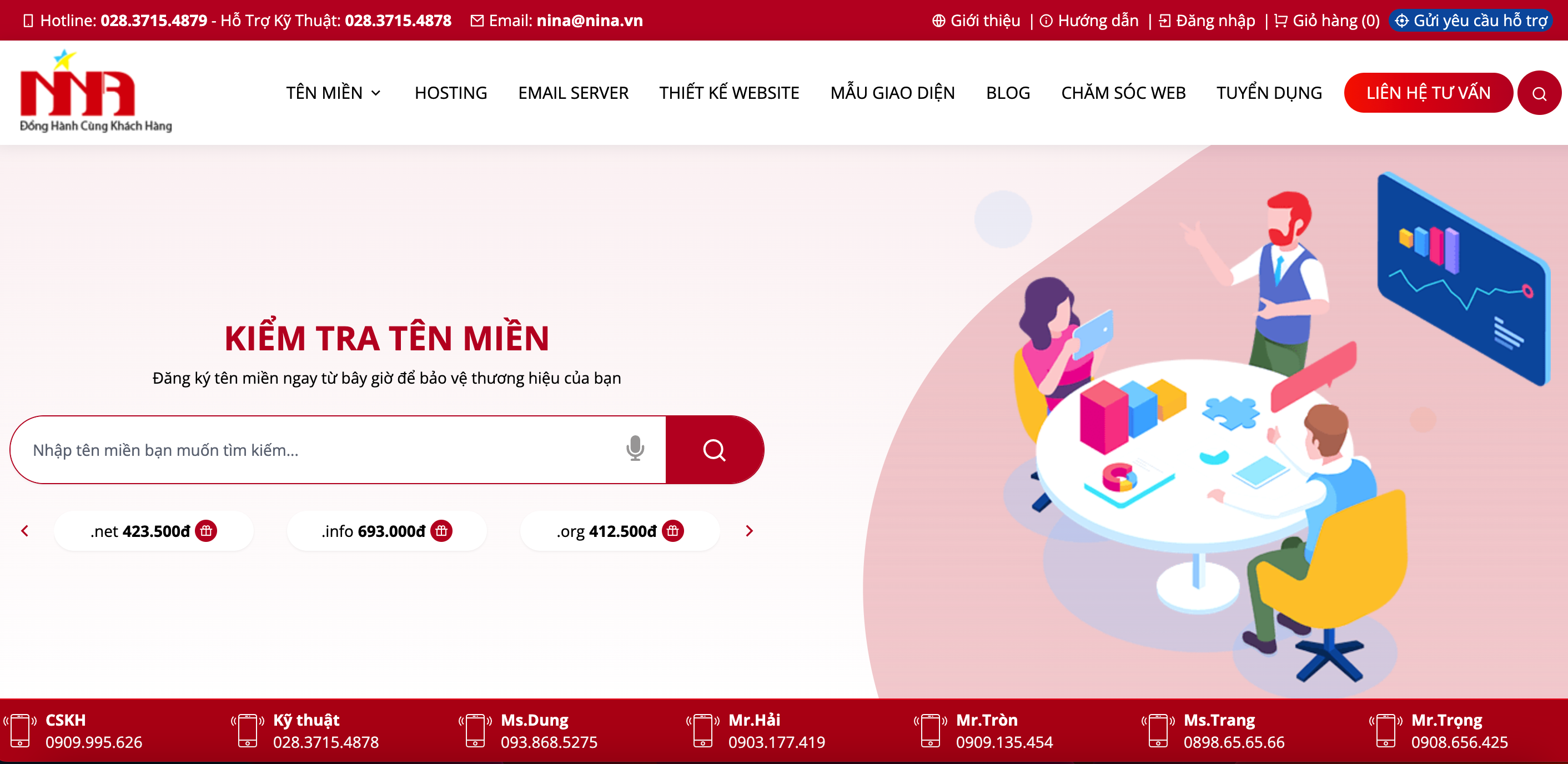 NINA Scam? A Multi-Dimensional Perspective on NINA Web Design Company with MIMADIGI