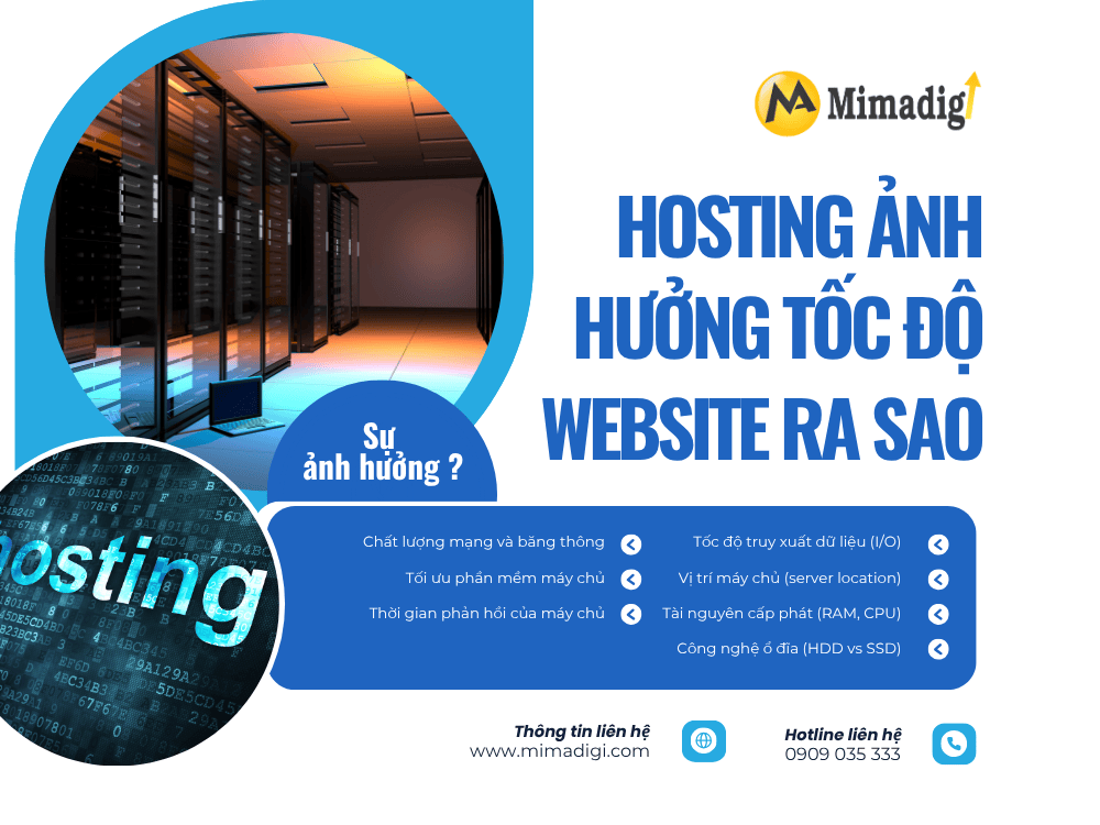 Hosting ảnh hưởng thế nào đến tốc độ website? tại MIMADIGI