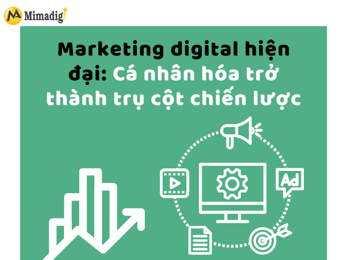 Modern Digital Marketing: Personalization Becomes a Strategic Pillar by MIMADIGI