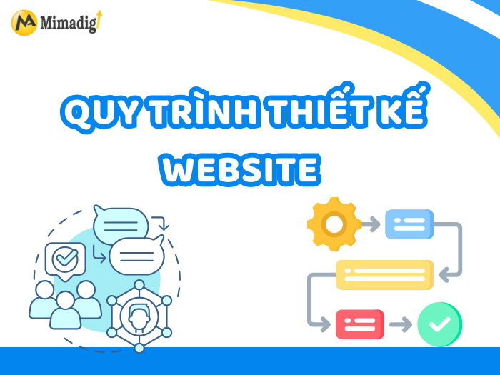 Website Design Process by MIMADIGI